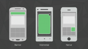 3 Forms of Facebook Mobile Ads