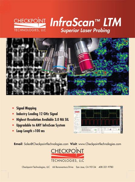Checkpoint InfraScan